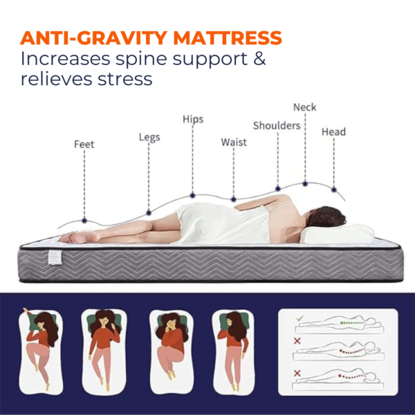 Anti-Gravity Mattress - Image 3