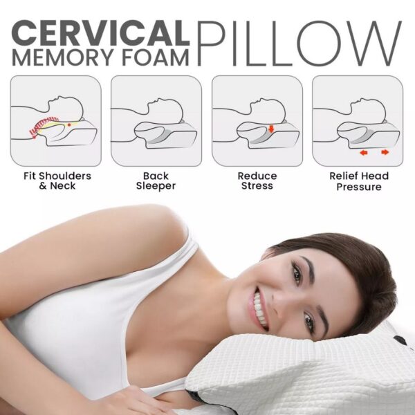 Contour Memory Foam Pillow - Image 2